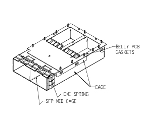 WHSFP30412W012 SFP28 1×2 25G Cage Fiber Optic cages