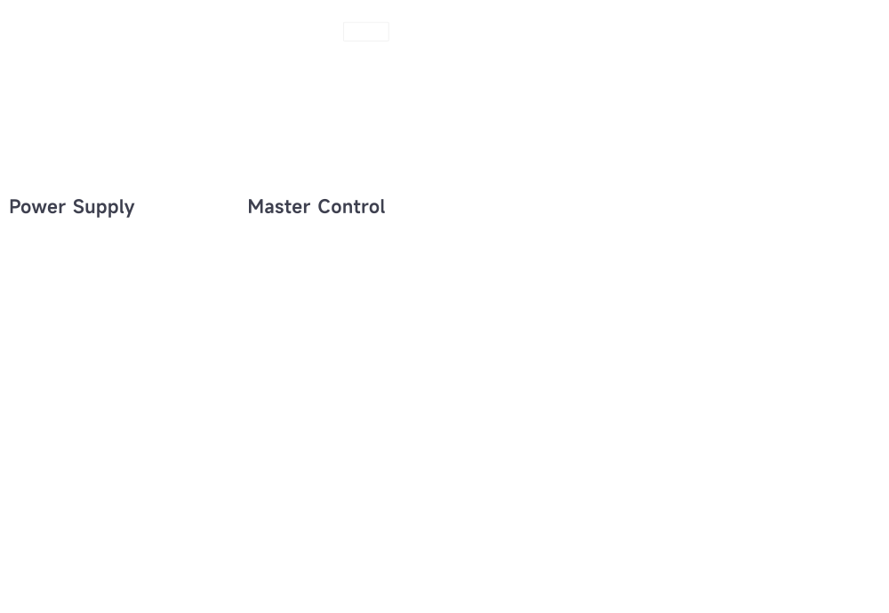 PV Energy Storage