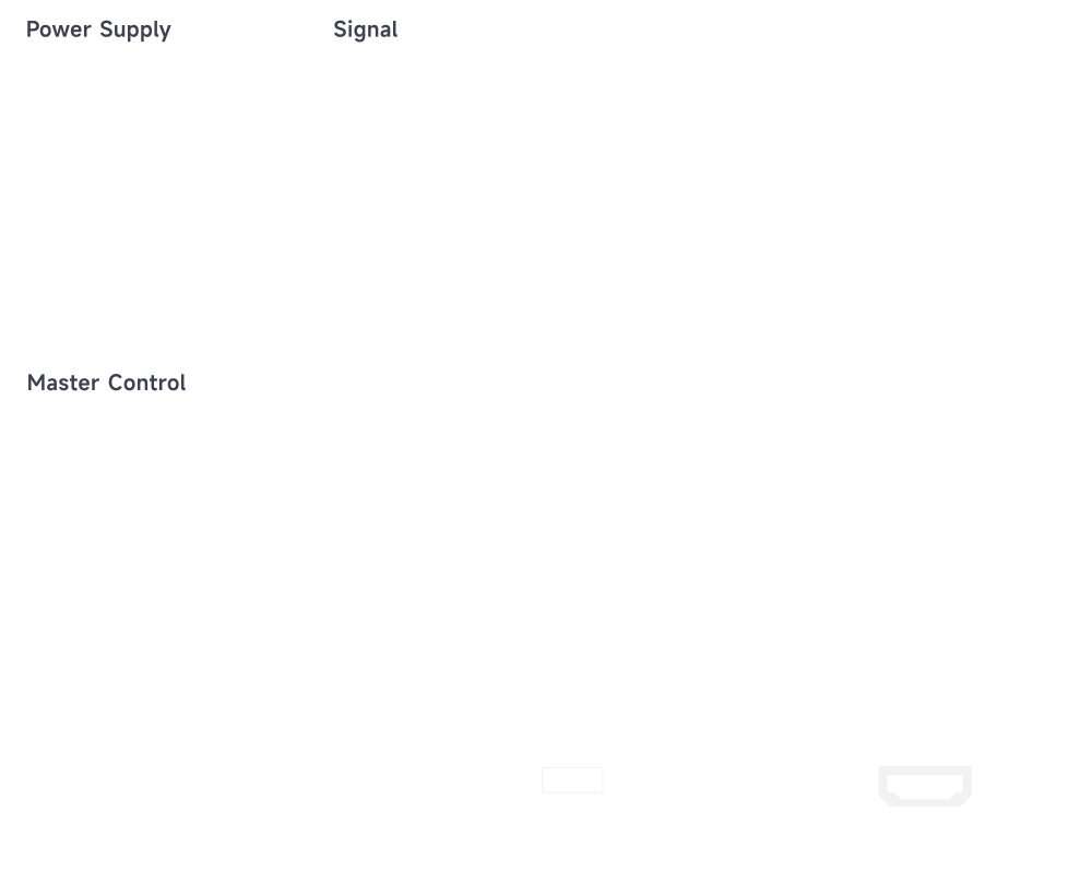 Security Monitoring