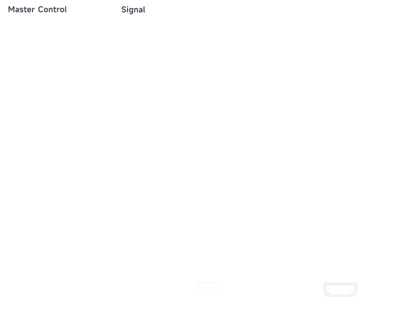 Video Processing